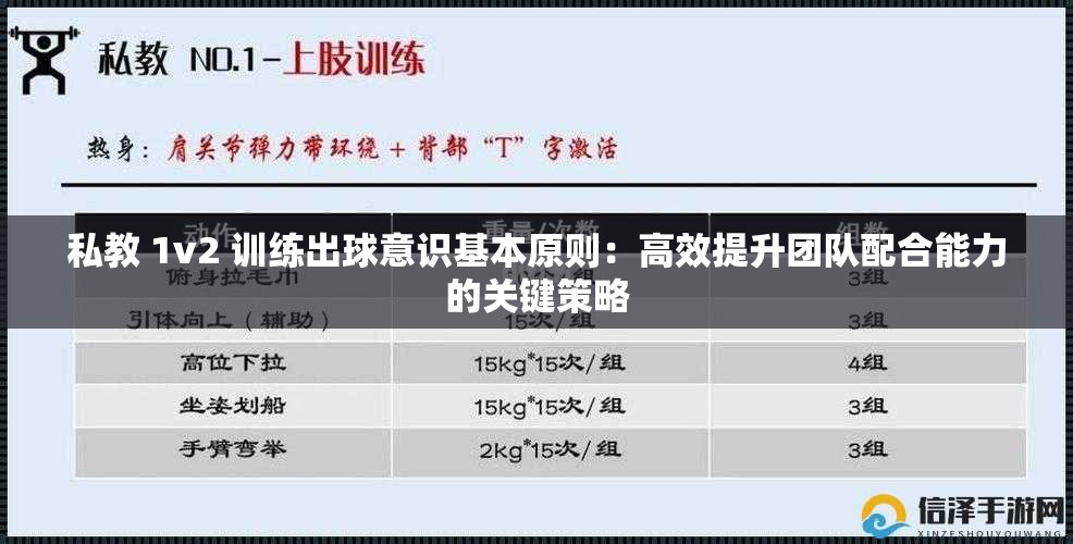 私教 1v2 训练出球意识基本原则：高效提升团队配合能力的关键策略