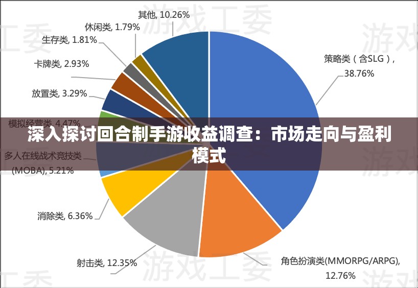 深入探讨回合制手游收益调查：市场走向与盈利模式