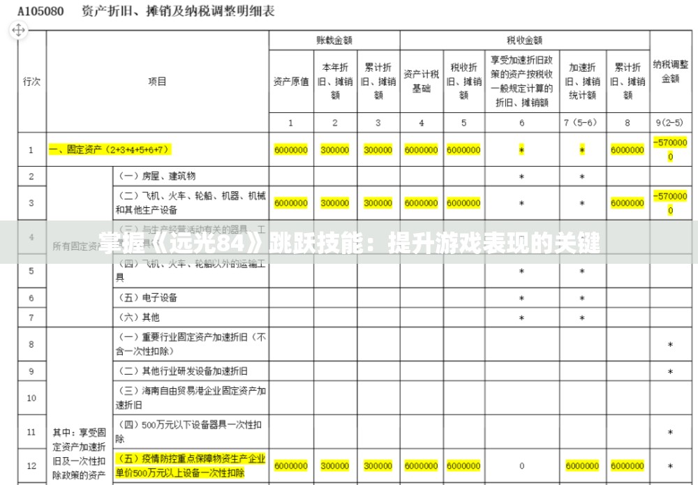 掌握《远光84》跳跃技能：提升游戏表现的关键