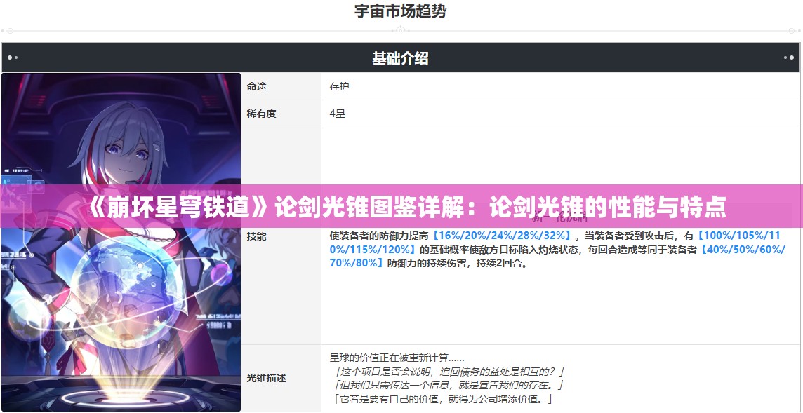 《崩坏星穹铁道》论剑光锥图鉴详解：论剑光锥的性能与特点